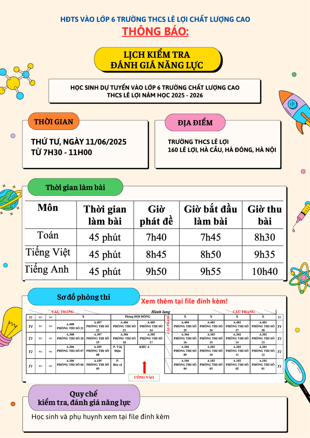Poster thông tin khoa học minh họa đầy màu sắc